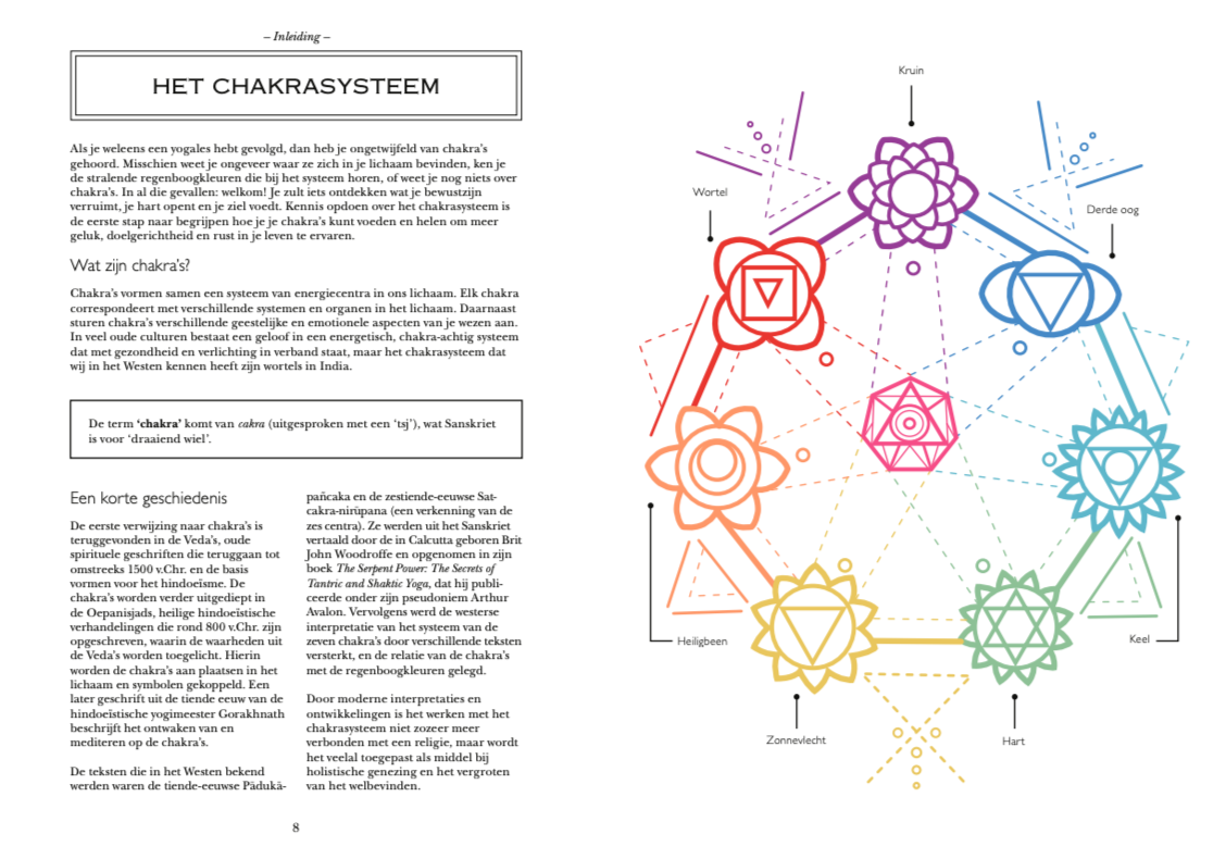Chakra's van Lisa Butterworth